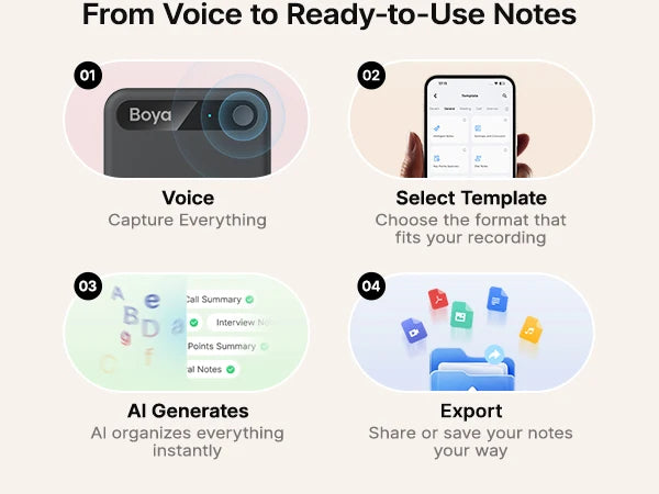 AI Voice Recorder with Transcription & Meeting Summaries