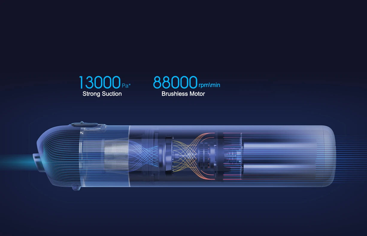 XIAOMI Rechargeable Handheld Vacuum Cleaner with Powerful Deep Suction