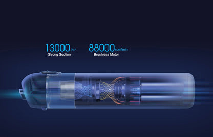 XIAOMI Rechargeable Handheld Vacuum Cleaner with Powerful Deep Suction