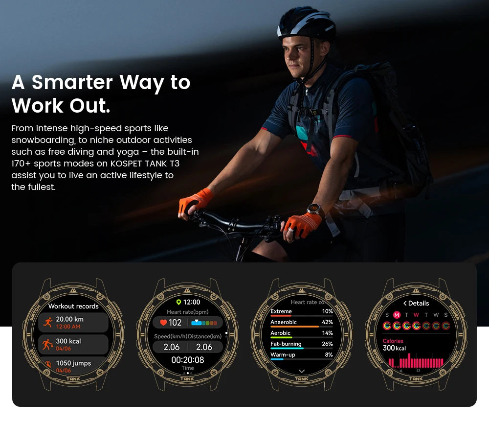 Rugged Military Smart Watch with Fitness Tracking Black