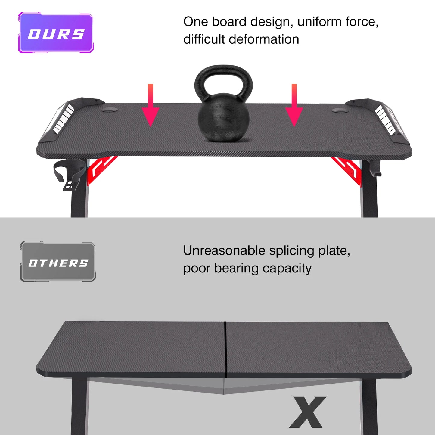 Z-Shaped Gaming Desk with RGB LED Lights 140cm