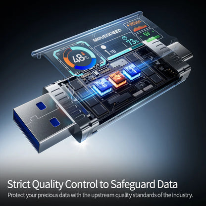 512GB USB-C SSD Flash Drive 1090MB/s High Speed Storage