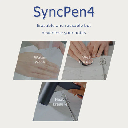 Reusable Smart Pen and Smart Notebook Set Offline Sync