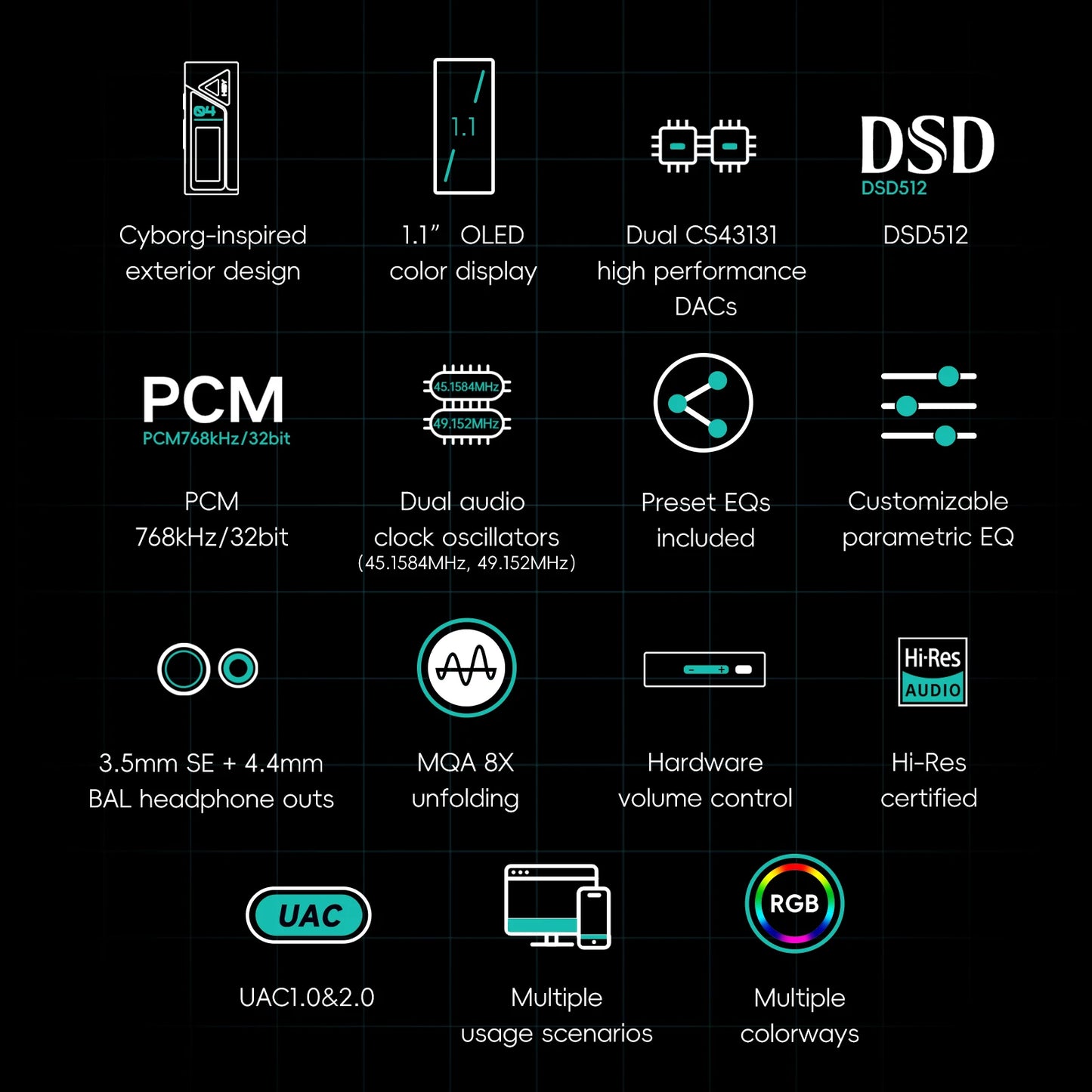 High Resolution USB DAC Headphone Amplifier Black