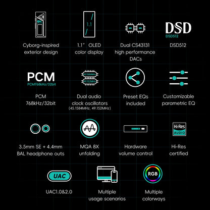 High Resolution USB DAC Headphone Amplifier Black