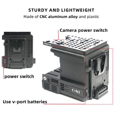 Sony FX3 Full Camera Cage Kit with Cineback