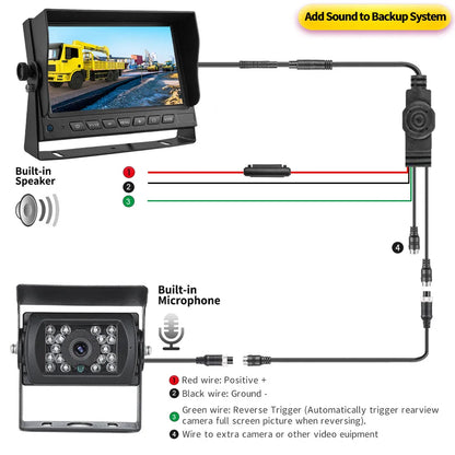 Truck Backup Camera System 10m with Audio
