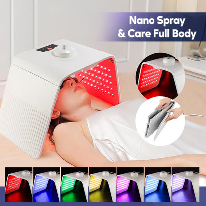 2 in 1 LED Skin Rejuvenation Mask with Hydrating Spray