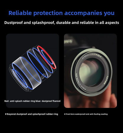85mm F2 Auto Focus Prime Lens Sony FE Mount