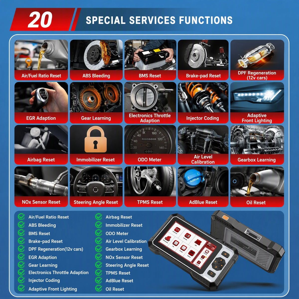 OBD2 All-System Car Diagnostic Scanner Bi-Directional