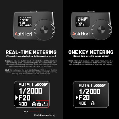 Compact DSLR Camera Light Meter with Dual Dial Controls