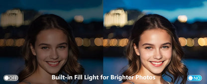 4K Compact Camera 18x Zoom Pink 32GB Card
