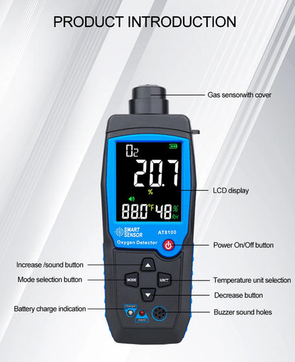 Smart Digital O2 Meter with Sound and Light Alarm System