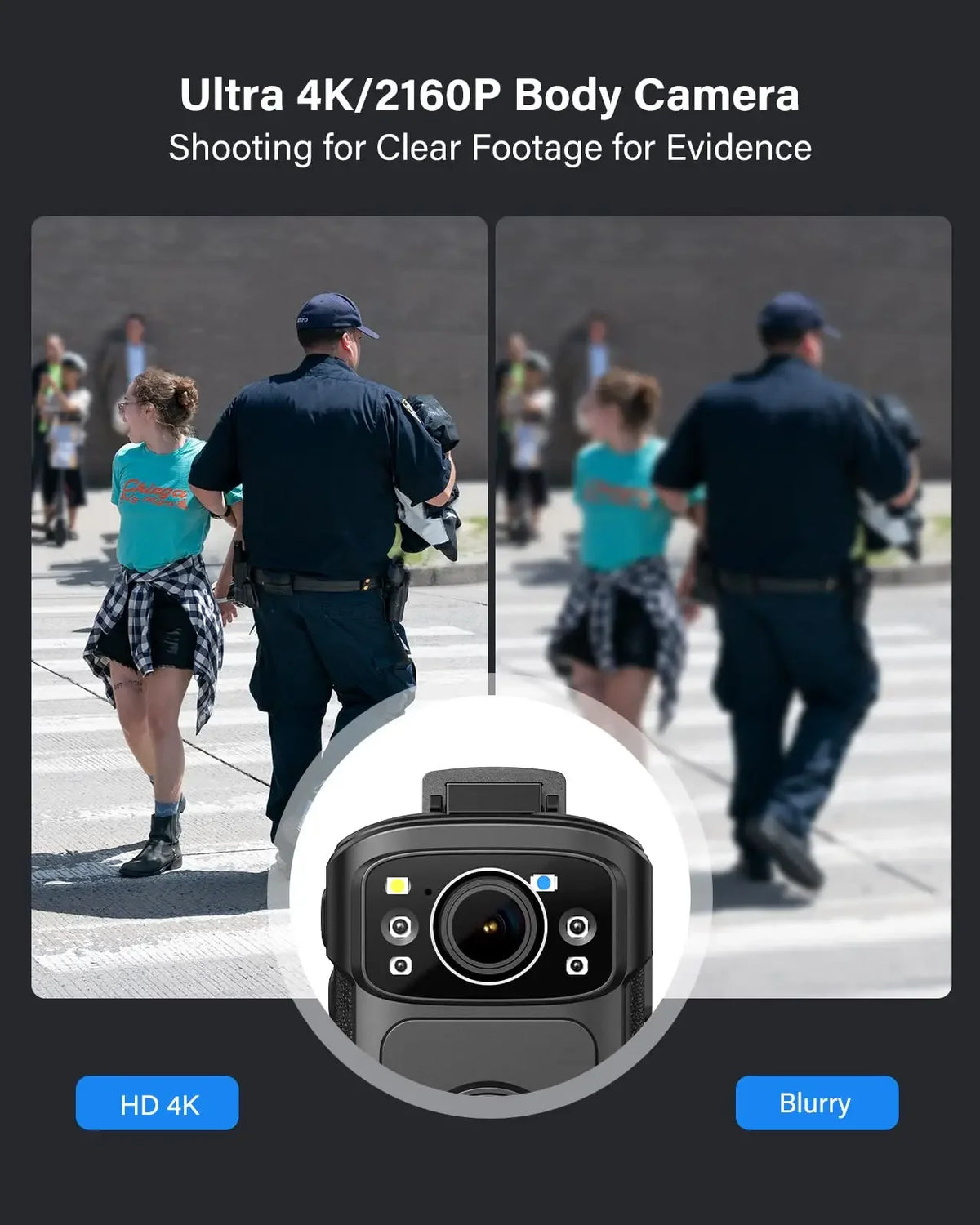 4K Body Camera IP68 GPS Night Vision 256GB