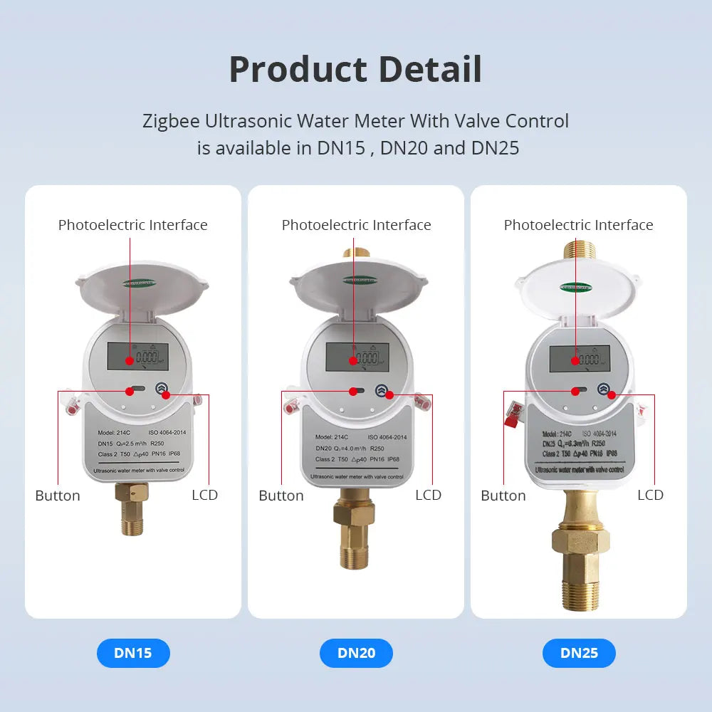 Waterproof Zigbee DN25 Water Flow Meter with LCD Screen