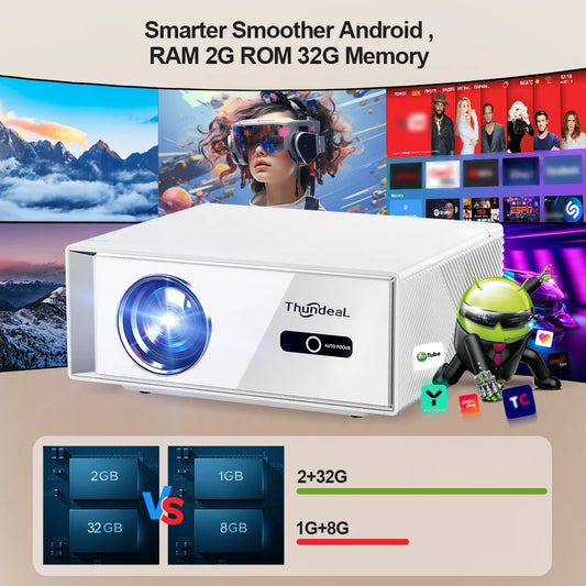 1080p Smart WiFi 4K Portable Home Theatre Projector