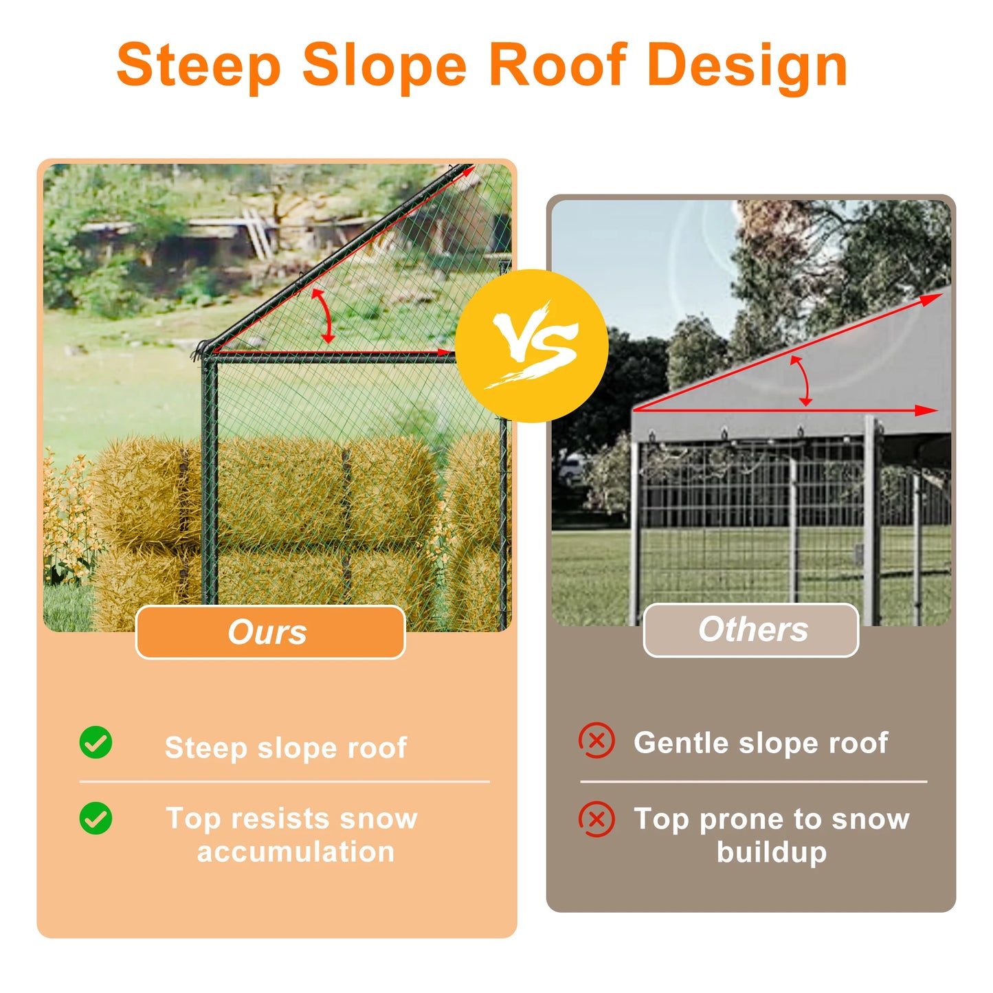 Large Outdoor Walk-In Chicken Coop with Roof Cover