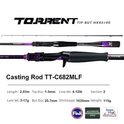 6'8" High Carbon Casting Lure Rod Long Range Action