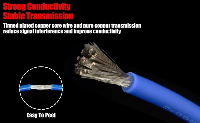 Flexible 14AWG Silicone Copper Electrical Cable Red
