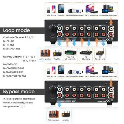 3-Channel Loop Switcher Box with Dual VU Meter