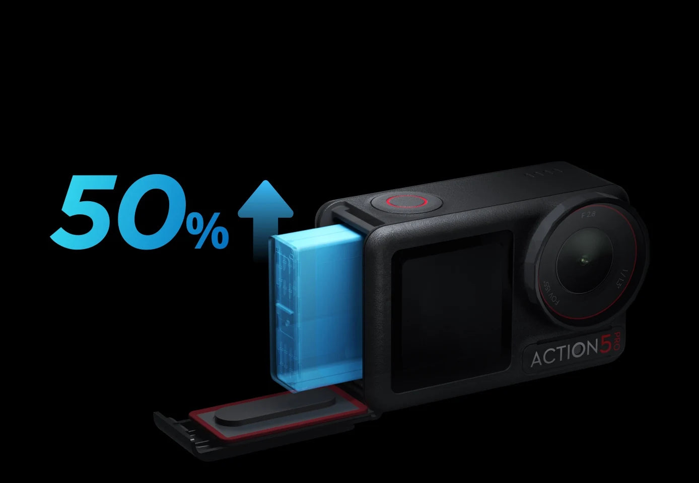 DJI Osmo Action 5 Pro 4K Waterproof Action Camera with Stabilization