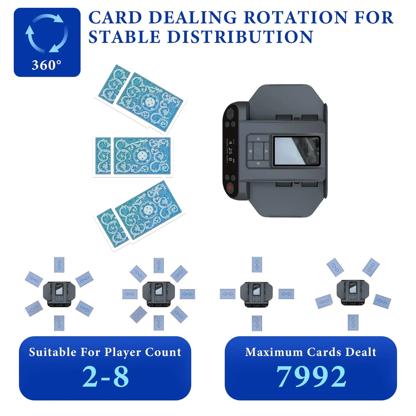 360° Rotating Automatic Card Shuffler and Dealer Machine