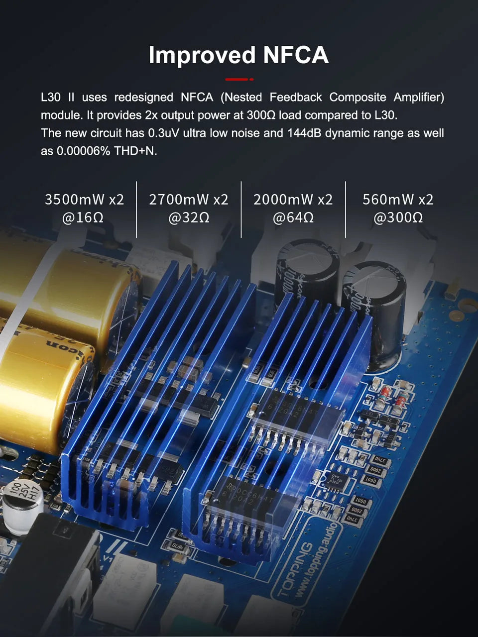 Silver Audio Amplifier AC Adapter High-Power Output