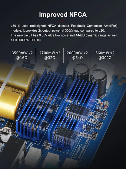 Silver Audio Amplifier AC Adapter High-Power Output