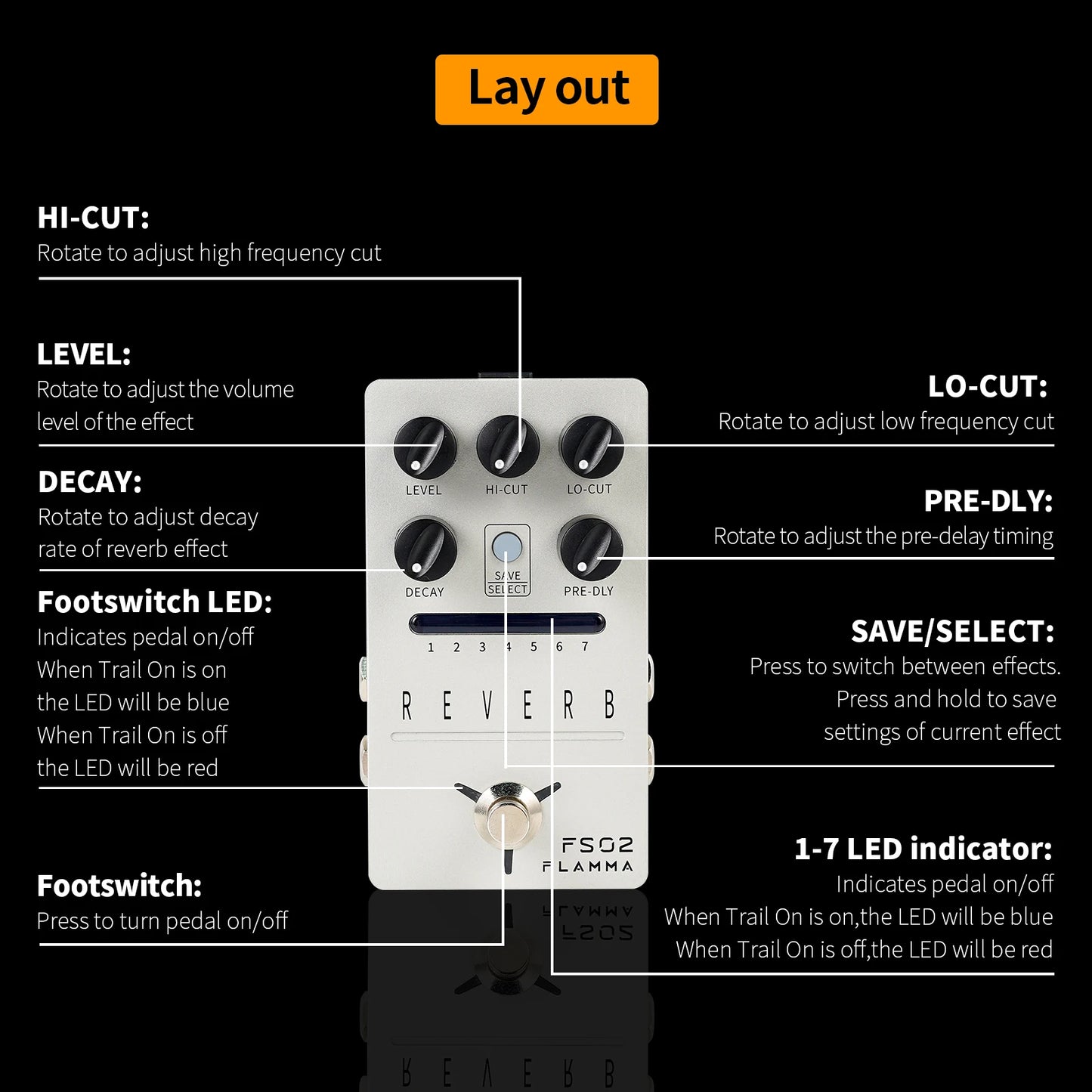 Stereo Reverb Pedal with Spring Reverb and Preset Storage