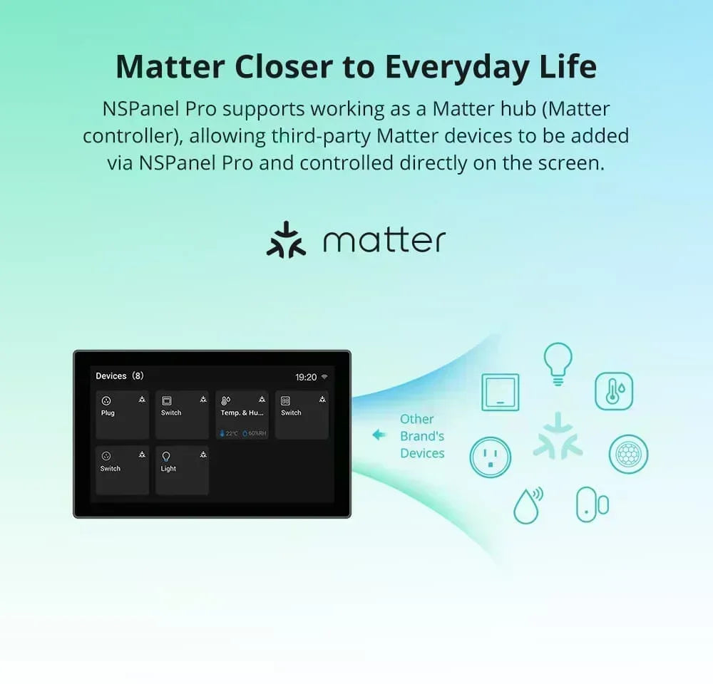 Smart Home Touch Control Panel with Power Monitoring