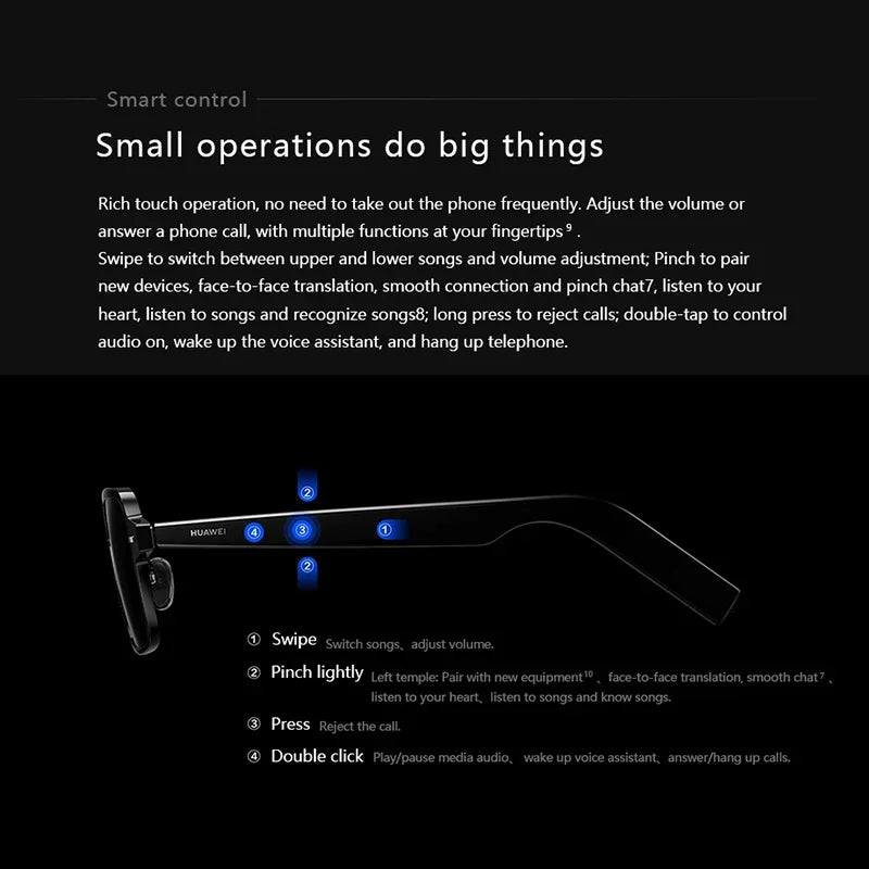 Frameless Square Smart Glasses with Audio Playback
