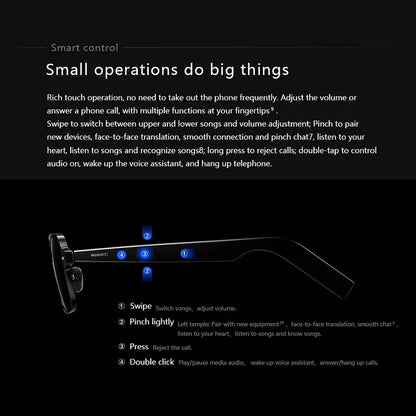 Frameless Square Smart Glasses with Audio Playback