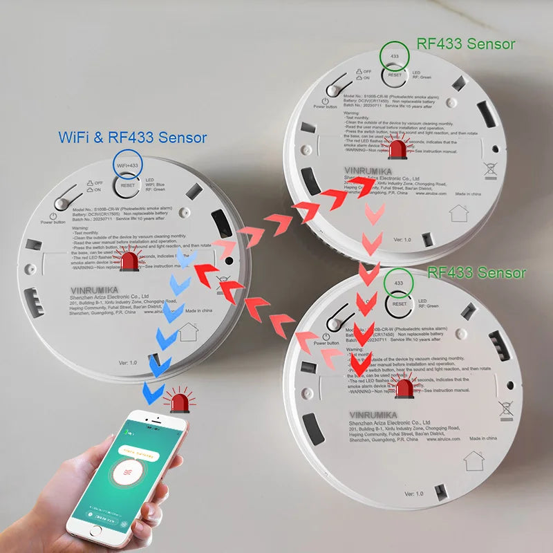 433MHz Smart Smoke Sensor with Tuya App Connectivity