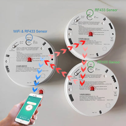 433MHz Smart Smoke Sensor with Tuya App Connectivity