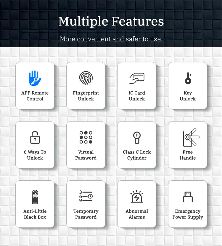 Digital Smart Door Lock Fingerprint Touchscreen PIN Card