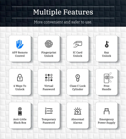 Digital Smart Door Lock Fingerprint Touchscreen PIN Card