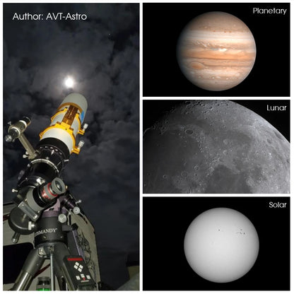 Parfocal 3 to 8mm Zoom Eyepiece for Telescopes