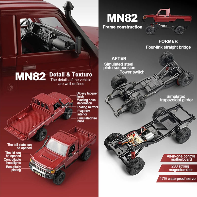 4WD Remote Control Pickup Truck 1:12 Scale with LEDs