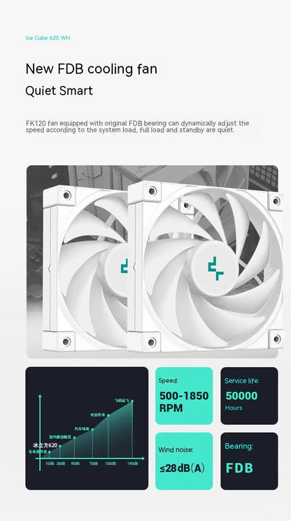 Zero Dark Dual Tower CPU Cooler with 6 Heat Pipes