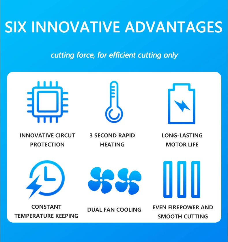 Compact 100W Foam Cutting Hot Knife Styrofoam DIY Cutter