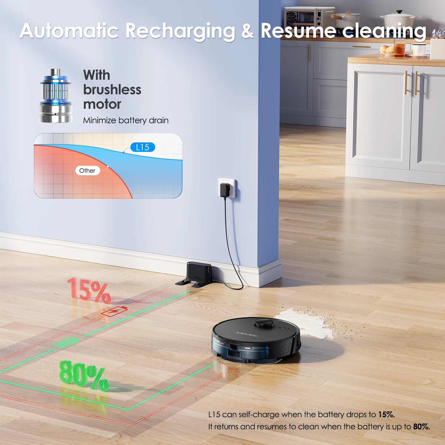 3-in-1 Robot Vacuum for Hard Floors and Pet Hair