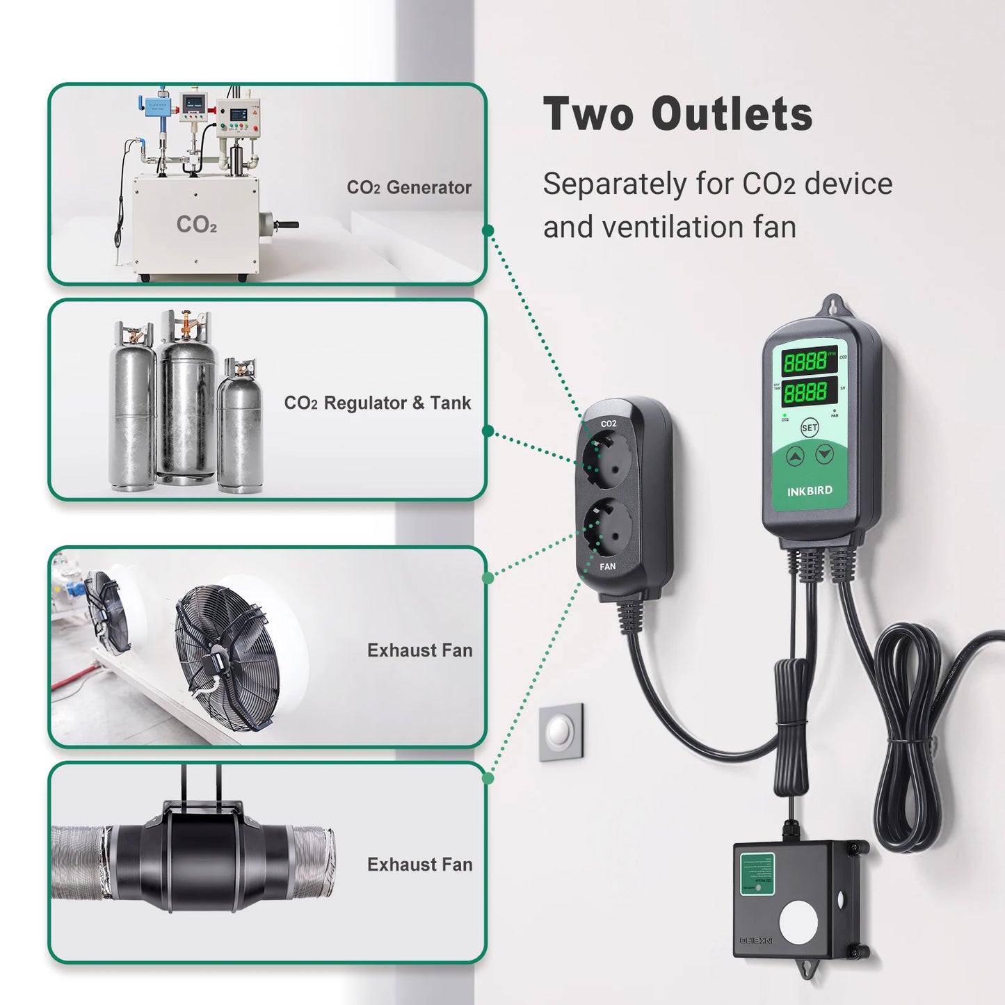 Smart CO2 Controller with Dual Outlets and Day Night Mode