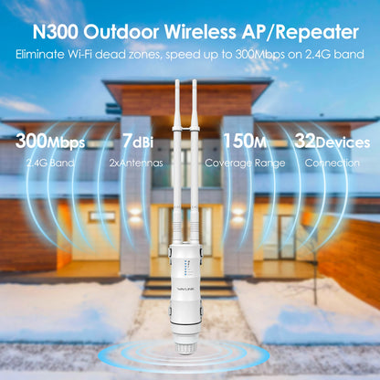 Wavlink Fancy AC1200 Long Range WiFi Booster with 4 Antennas