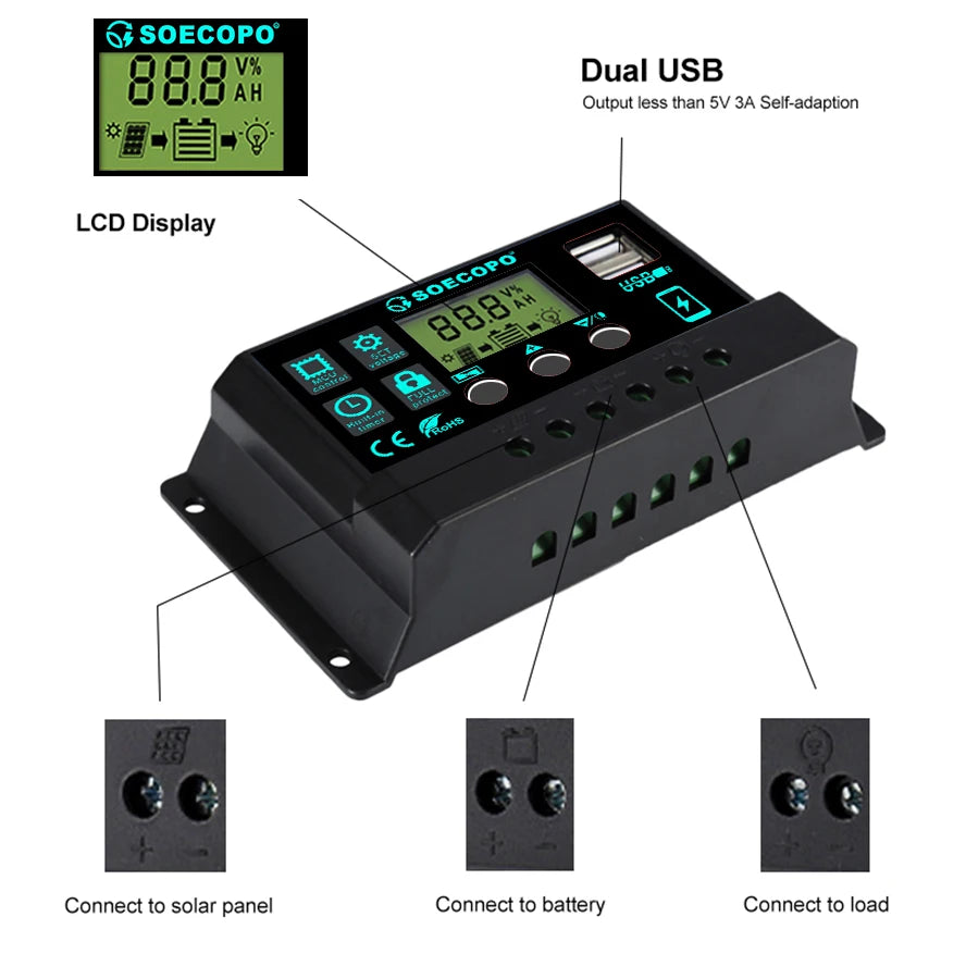 2400W Outdoor Solar Panel Kit with USB Charging
