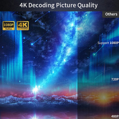 Smart 4K Home Theatre Projector 2200 ANSI with Android 14