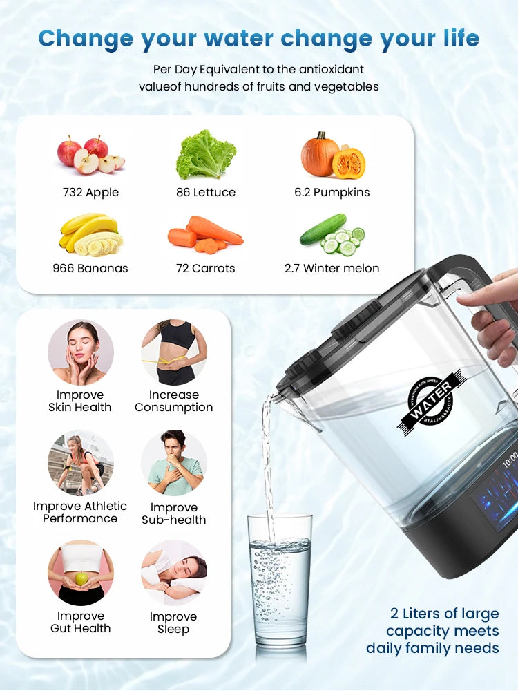 Portable 64oz Hydrogen Water Ionizer Pitcher Generator Machine