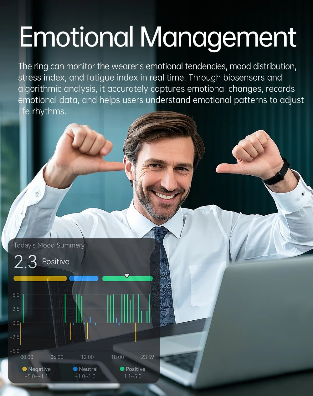 Health & Stress Tracking Smart Ring Size 12