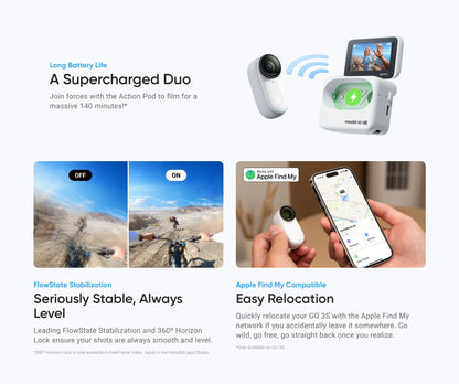 Tiny 4K Wearable Camera 128GB White Portable POV with Stabilization