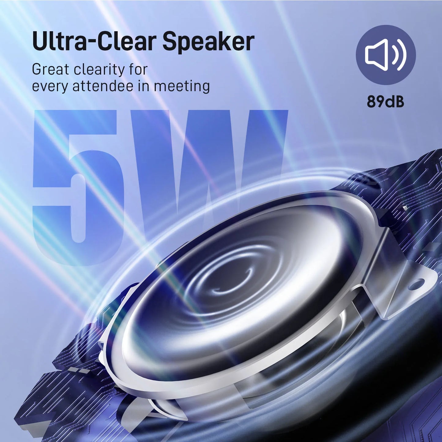 Smart Bluetooth Speakerphone for Home Office & 360 Meetings