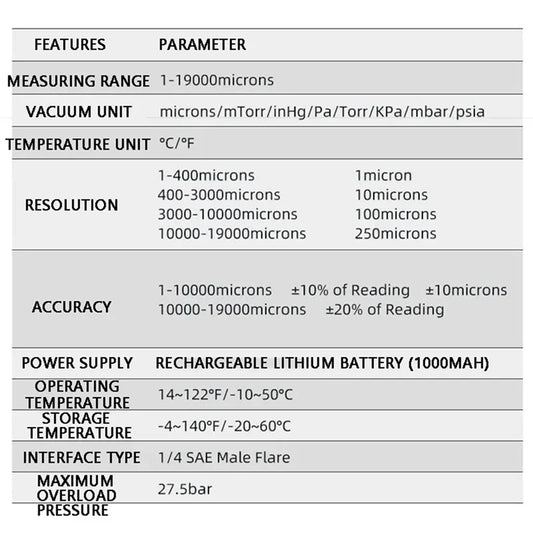 Portable Vacuum Gauge for Accurate Refrigeration Measurement